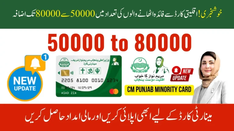 CM Punjab Minority Card 2025