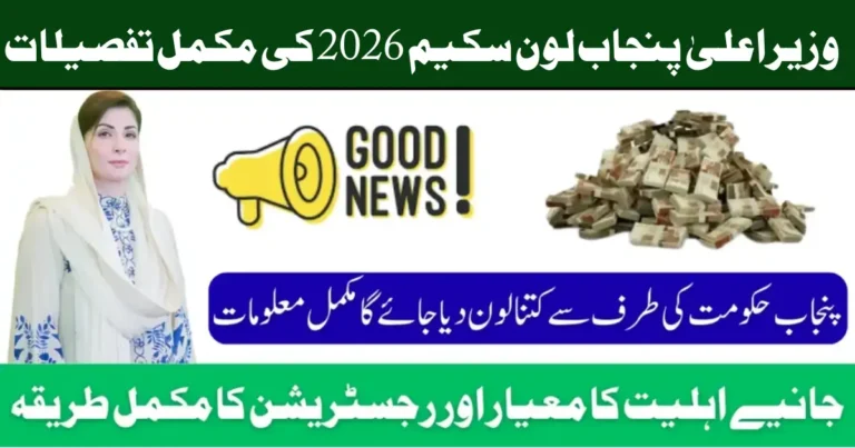 CM Punjab Loan Scheme 2026 Online Apply