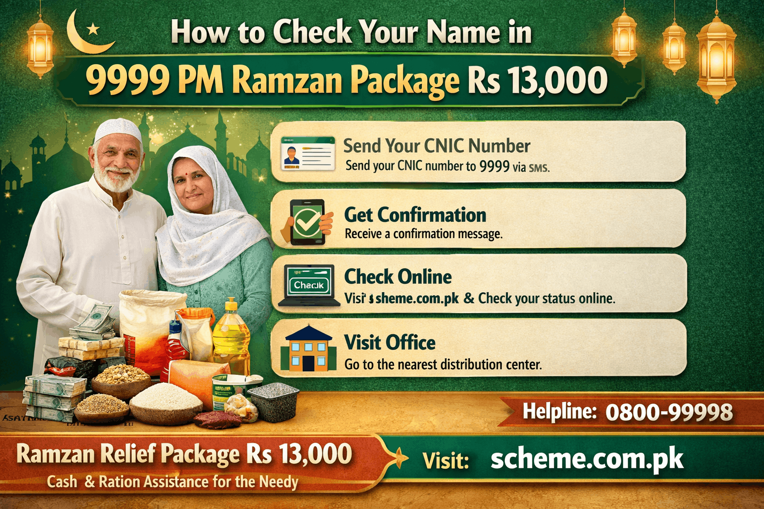 How to Check Your Name in 9999 PM Ramzan Package Rs 13,000 1 9999 PM Ramzan Package Rs 13000 List