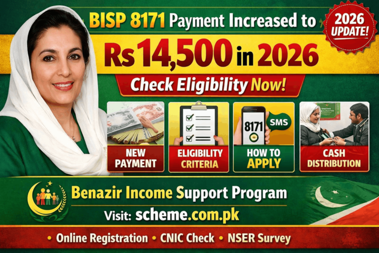 BISP 8171 Payment Increased to Rs 14500 in 2026