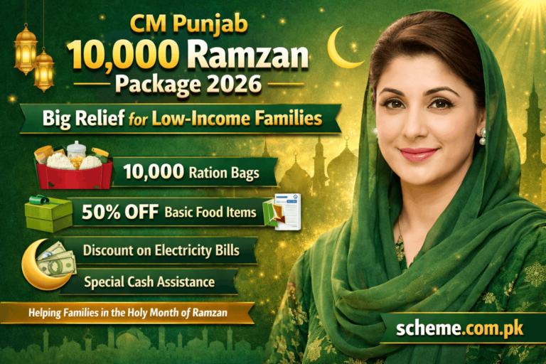 CM Punjab 10,000 Ramzan Package 2026 Big Relief for Low Income Families 5 CM Punjab 10000 Ramzan Package 2026