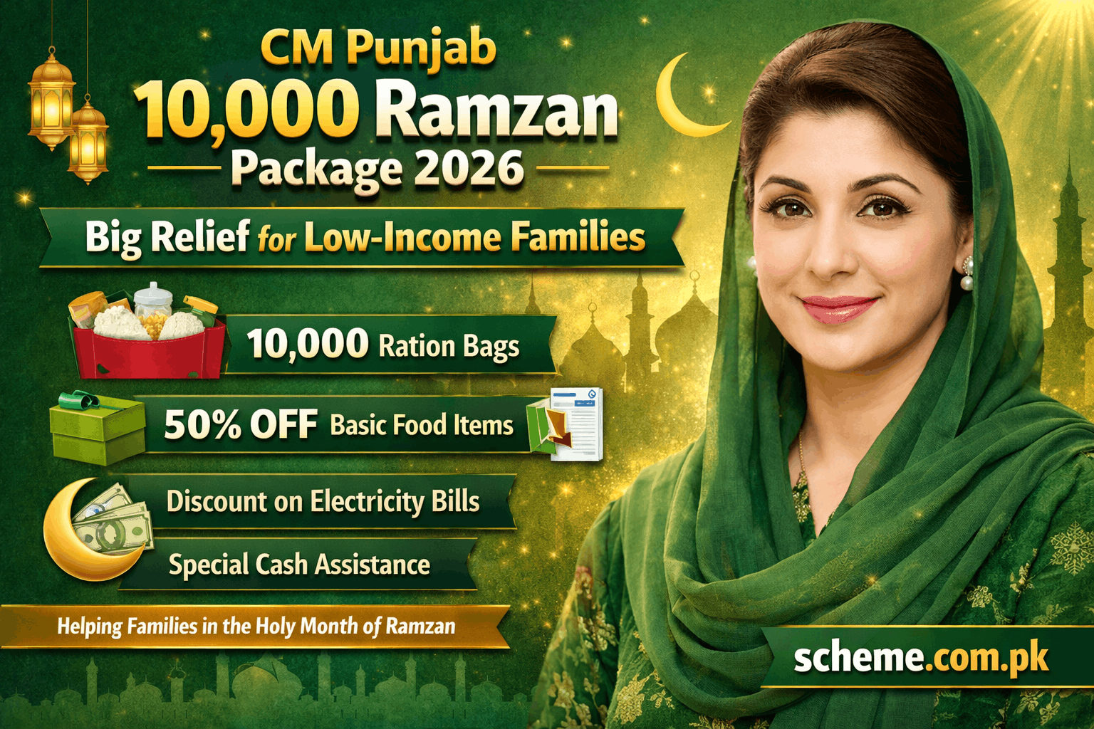 CM Punjab 10,000 Ramzan Package 2026 Big Relief for Low Income Families 1 CM Punjab 10000 Ramzan Package 2026