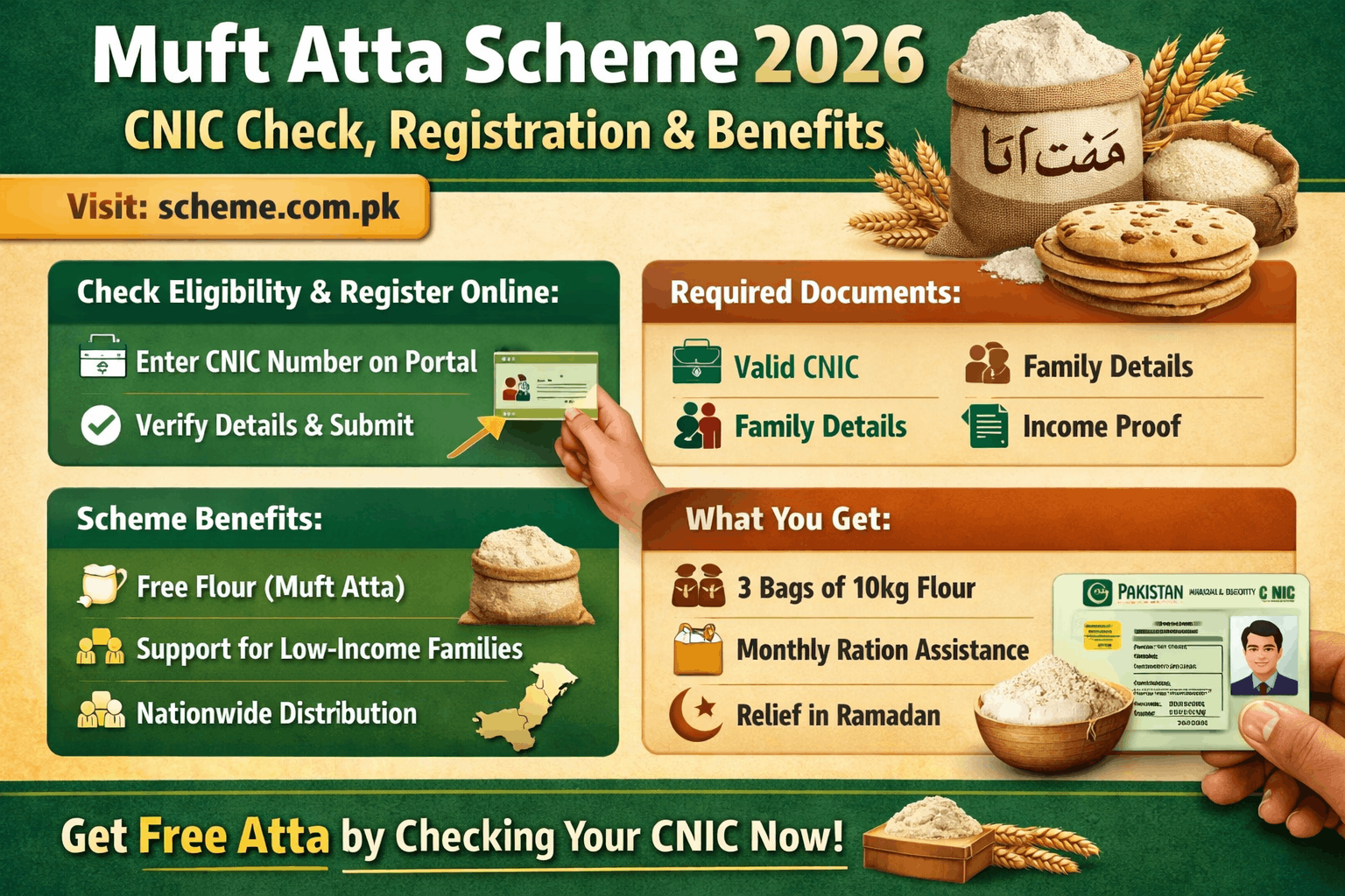 Muft Atta Scheme 2026
