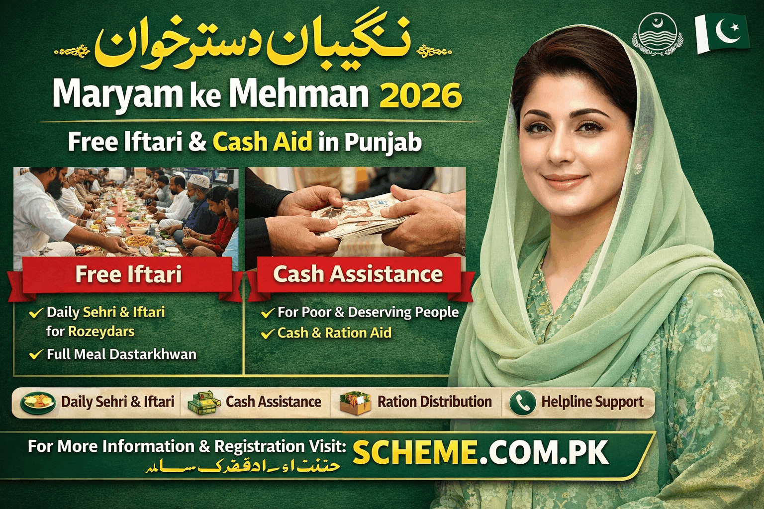 Nigehban Dastarkhwan Maryam ke Mehman: Free Iftari & Cash Aid in Punjab 1 Nigehban Dastarkhwan Maryam ke Mehman