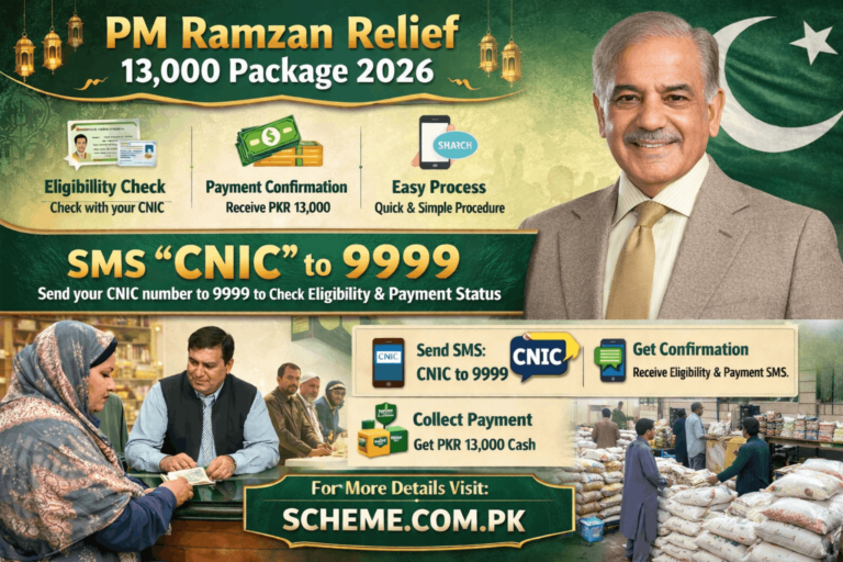 PM Ramzan Relief 13000 Package 2026