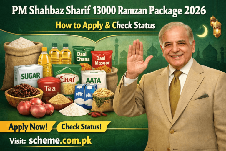 PM Shahbaz Sharif 13,000 Ramzan Package 2026 How to Apply & Check Status 20 PM Shahbaz Sharif 13000 Ramzan Package 2026