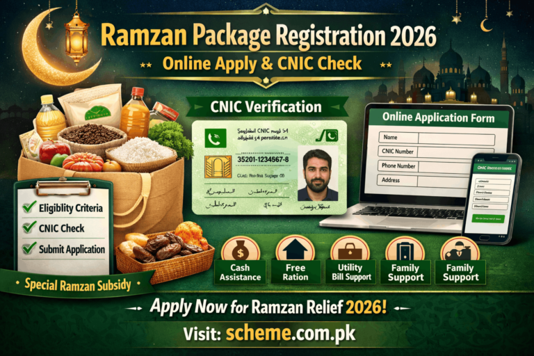 Ramzan Package Registration 2026 –Online Apply & CNIC Check 2 Ramzan Package Registration 2026