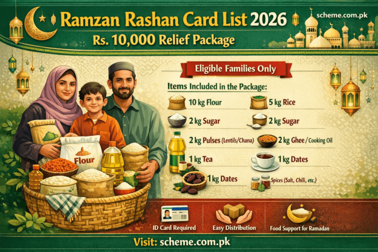 Ramzan Rashan Card List 2026