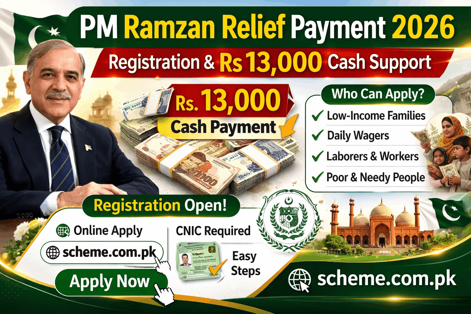PM Ramzan Relief Payment 2026 Registration & Rs 13,000 Cash Support 1 PM Ramzan Relief Payment 2026